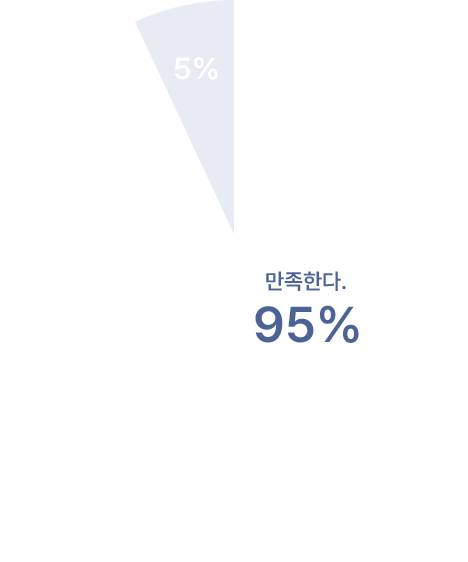 유앤미의원,유앤미클리닉,유앤미,강남유앤미,신논현유앤미,논현유앤미,서울유앤미,서울피부과,서울클리닉,한국피부과,베베필,이마필러,입술필러,스킨보톡스,물광주사,필러가격,이마주름필러,필러시술,팔자주름필러,무턱필러,팔자필러,눈밑필러,애교살필러,강남이마필러,강남필러잘하는곳,관자놀이필러,앞볼필러,앞광대필러,이마교정,강남지방이식,이마지방이식,지방이식후기