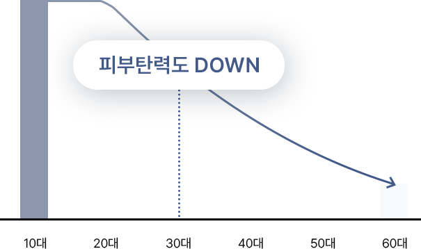 유앤미의원,유앤미클리닉,유앤미,강남유앤미,신논현유앤미,논현유앤미,서울유앤미클리닉,서울피부과,서울클리닉,한국피부과,중안부축소리프팅,인중축소리프팅,강남실리프팅,강남입술필러,강남리프팅,리프팅잘하는곳,동안성형,동안시술,어려보이는법,긴코성형,안면윤곽,윤곽주사,얼굴형관리,얼굴붓기빼는법,얼굴리프팅,연예인시술