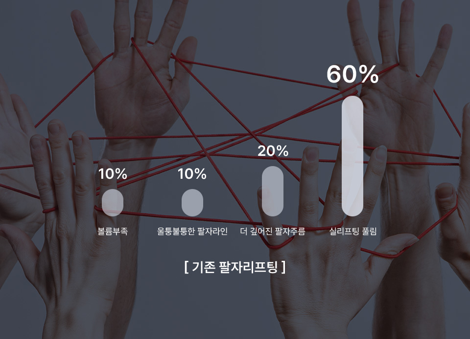 유앤미의원,유앤미클리닉,유앤미,강남유앤미,신논현유앤미,논현유앤미,서울유앤미클리닉,서울피부과,서울클리닉,한국피부과,팔자주름리프팅,실리프팅,고주파리프팅,팔자주름필러,팔자주름,팔자주름없애는법,팔자주름크림,주름패치,눈가주름,이마주름패치,팔자주름수술,귀족수술,고주파마사지기,리프팅기기